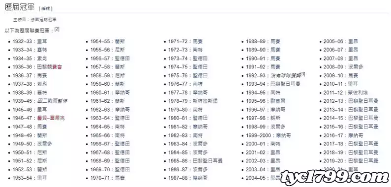 法甲歷屆冠軍