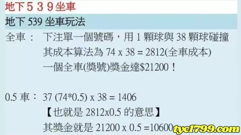 539中獎秘訣坐車必勝玩法!