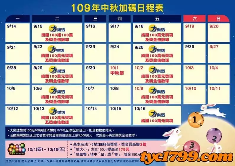 大樂透加碼