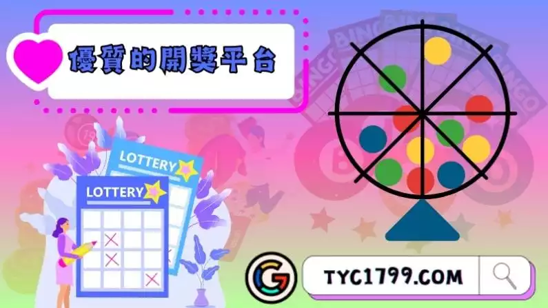 優質的樂透開獎平台