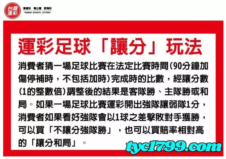 籃球運彩玩法：讓分教學
