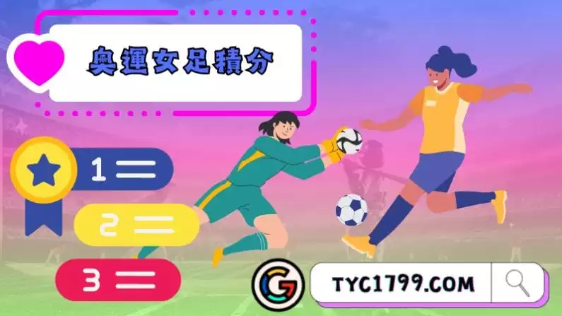 奧運女足積分