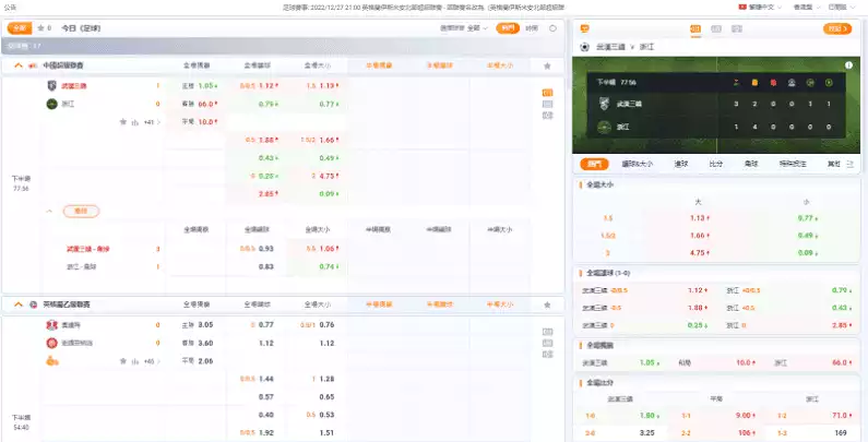 墨西哥足球比分