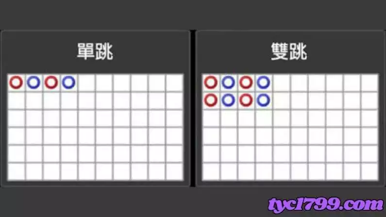 賭場百家樂