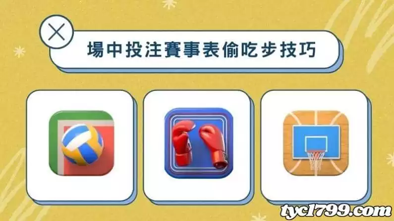 台灣運彩場中賽事表偷吃步技巧