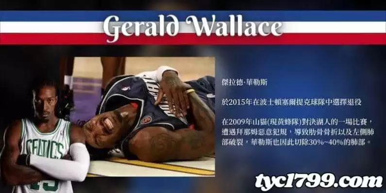 nba傷兵第三位：魯迪·湯姆賈諾維奇，因勸架而遭受重擊，為此摘除淚腺