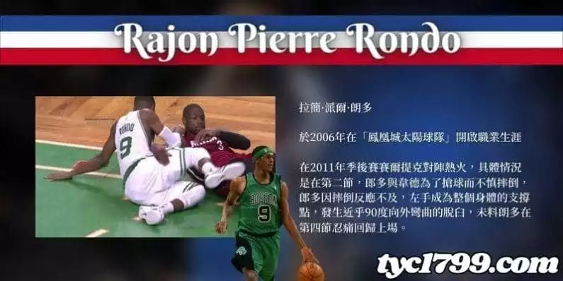 傷兵報告disable list總結：（nba傷兵名單英文）