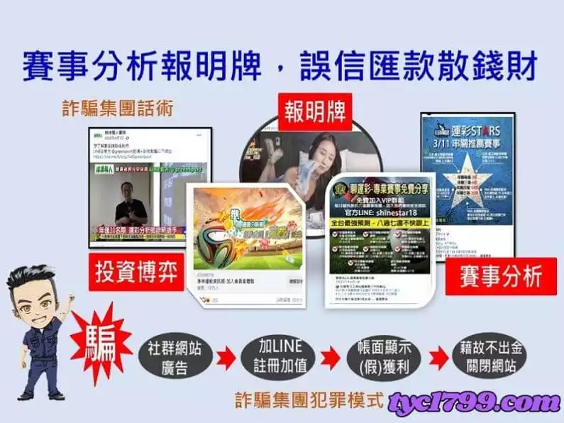 ig運彩ptt網友整理運彩分析詐騙手法