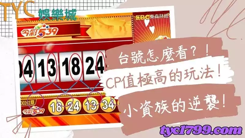 台號怎麼看？！CP值極高的玩法！小資族的逆襲！