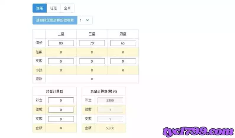 4個號碼幾碰