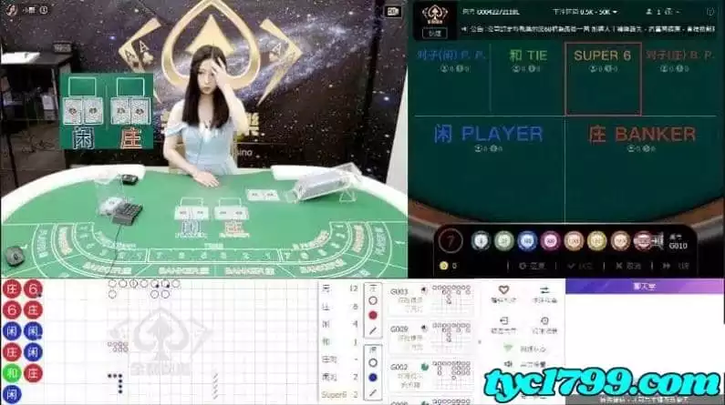 百家樂6點