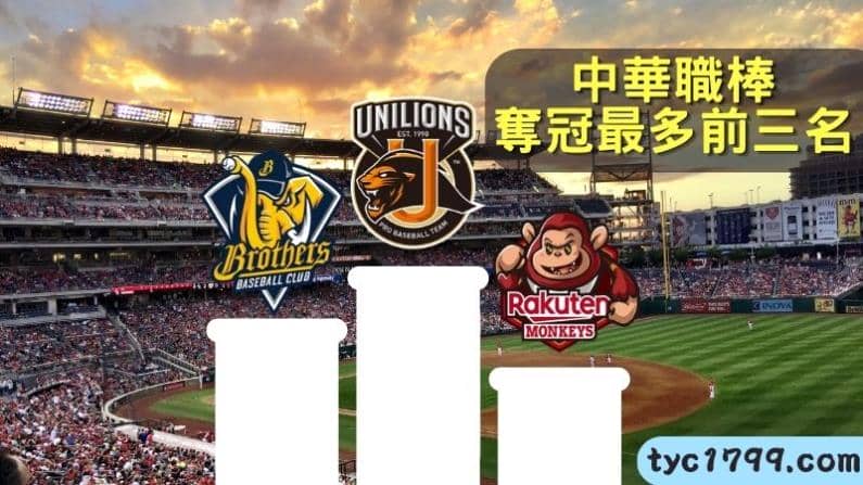 中華職業棒球大聯盟奪冠最多