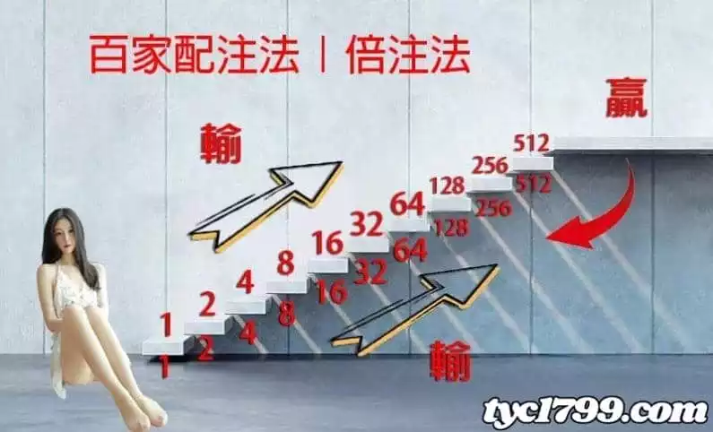 百家樂注碼推薦打法