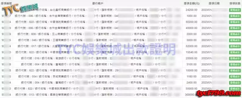 TYC娛樂城出金圖