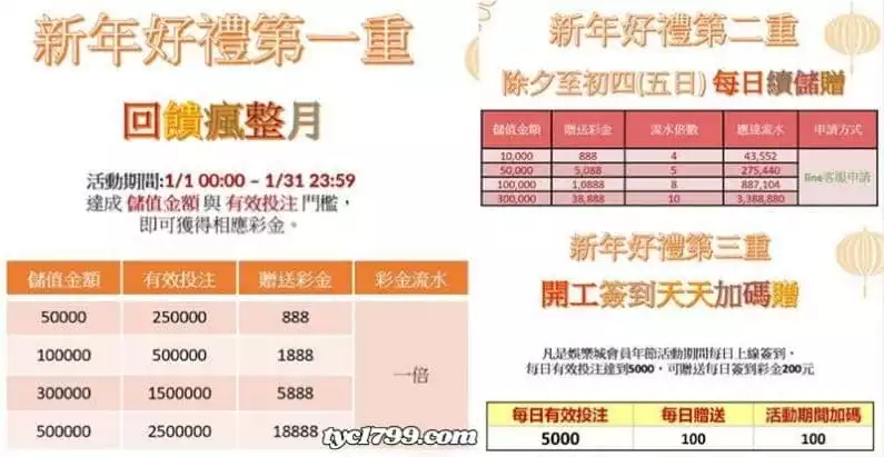 bok娛樂城詐騙?