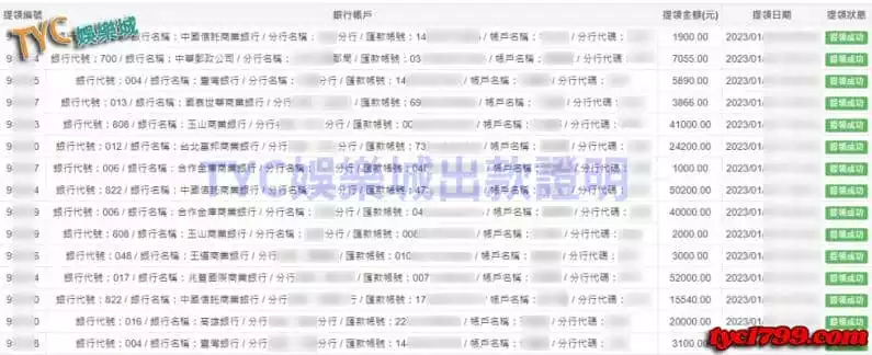 TYC娛樂城 贏錢領得到 照會問得到