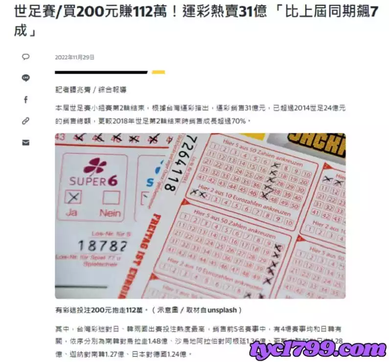 常見運彩遊戲玩法：