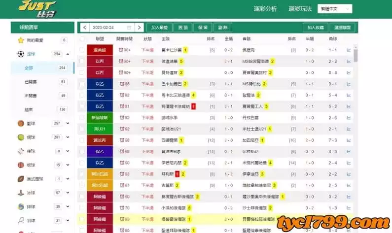 世界杯足球即時比分