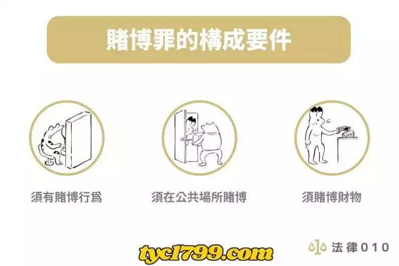 如何選擇有保障的博弈平台避免遇上線上賭博罪？
