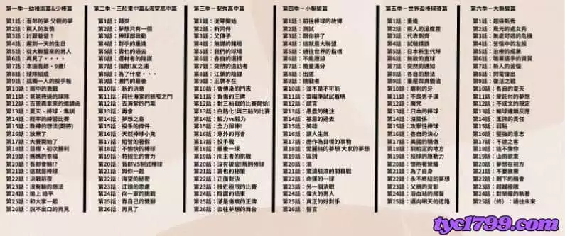 棒球大聯盟第五季中文版