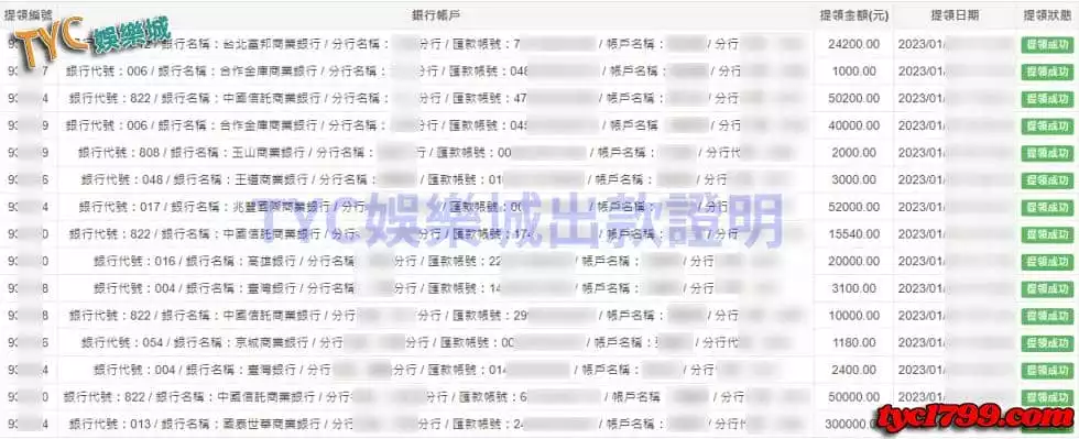 TYC娛樂城出金圖