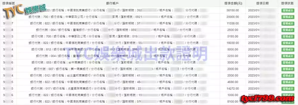 TYC出金最誠信！