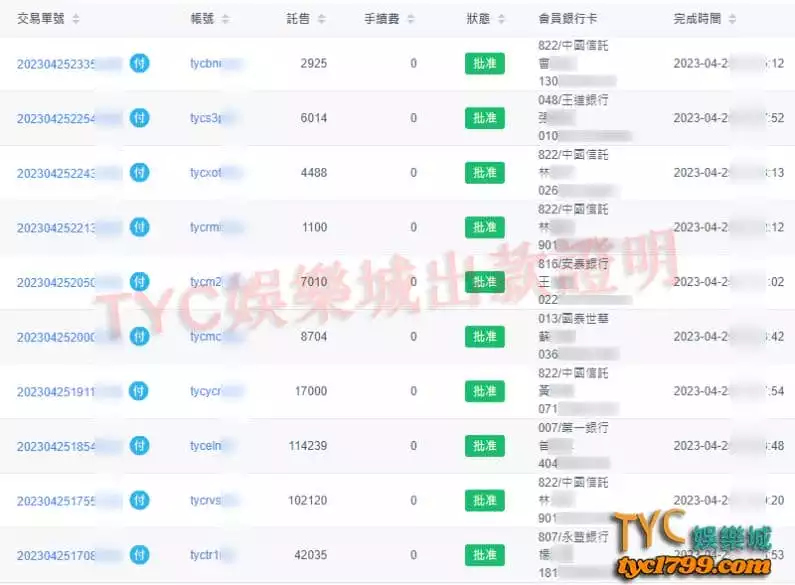入手的首選平台－TYC娛樂城