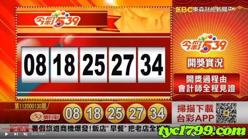 539開獎號碼