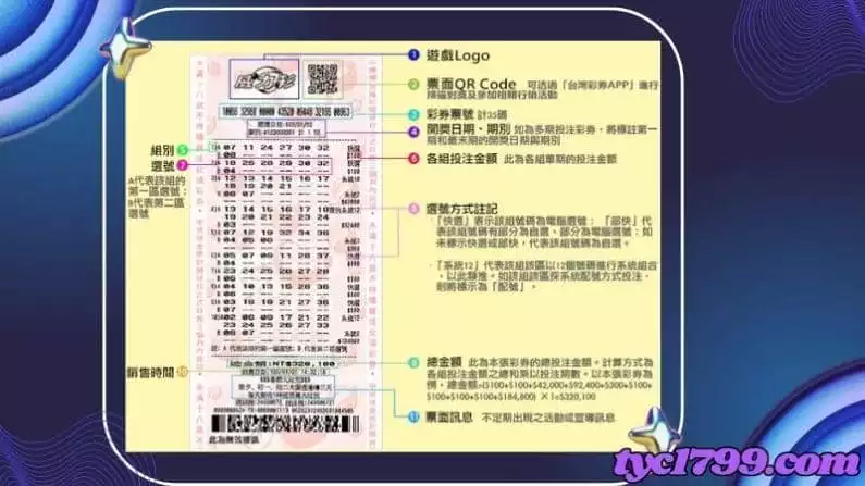 威力彩玩法