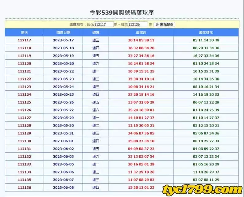 539開獎順序