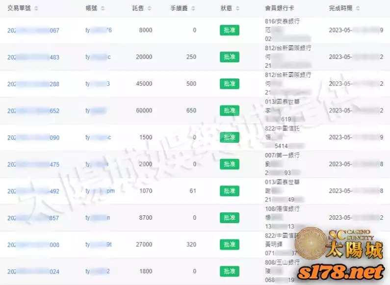 TYC娛樂城出金速度保證一鳴驚人