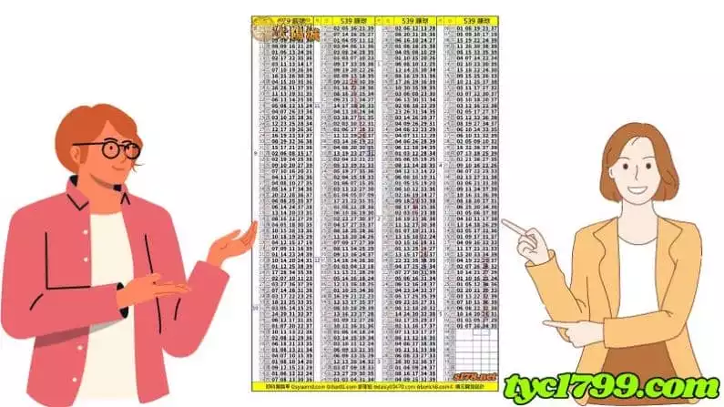 539版路分析