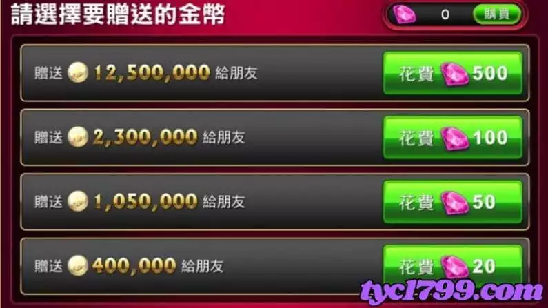 金猴爺幣值