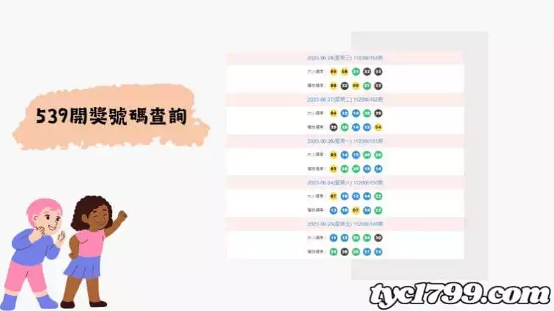 539開獎號碼查詢