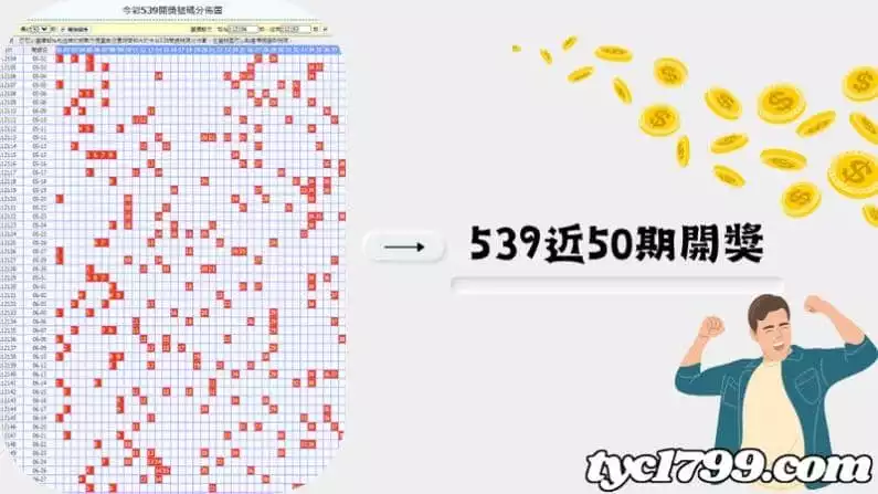 539近50期開獎