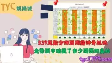 https://www.tyc1799.com/539尾數分佈圖揭露神奇抓法！走勢圖中暗藏了多少開獎的奧秘？