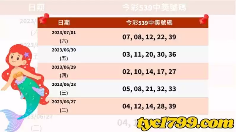 539開獎