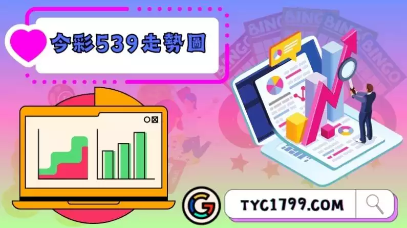 今彩539走勢圖