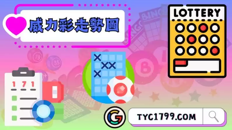 ►威力彩走勢圖