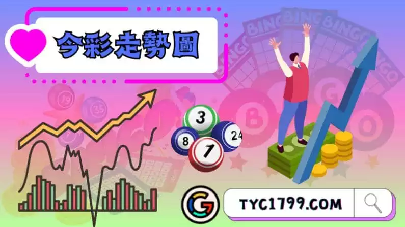 今彩539開獎號碼