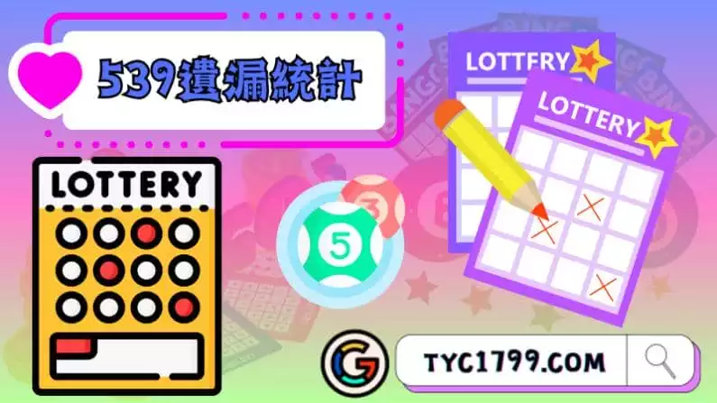 ►539遺漏統計