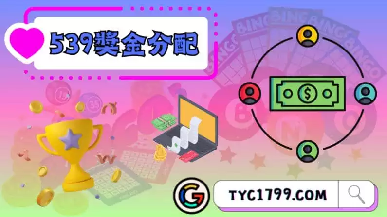 ►539獎金分配