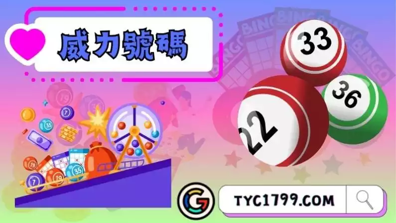 威力號碼