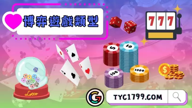 博弈遊戲類型