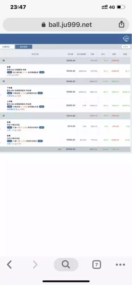 LEO娛樂城不出金