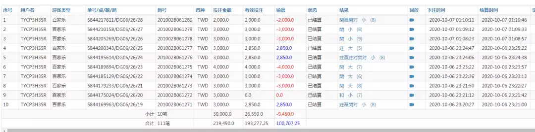 百家樂獲利圖娛樂城PTT