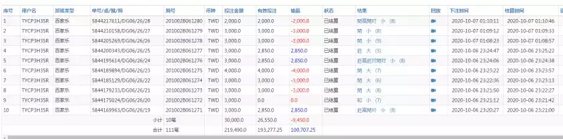 百家樂獲利圖娛樂城PTT
