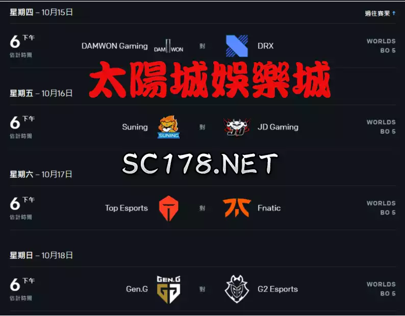 接下來的lol四強賽也是非常精彩,明天是中國的TOP對上英國的Fnatic。