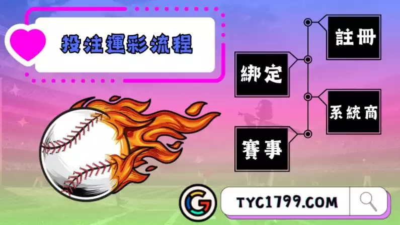線上投注運彩4大流程