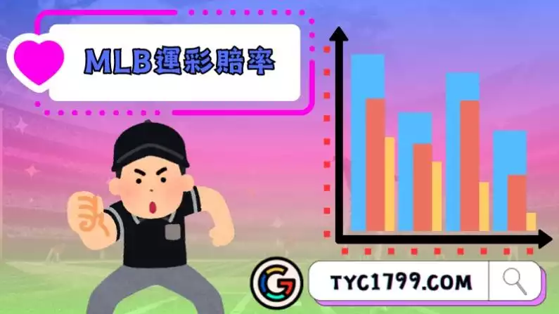 MLB運彩賠率四大種類介紹